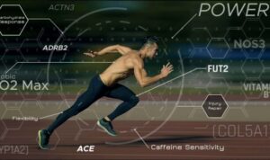 Athletic performance improvement