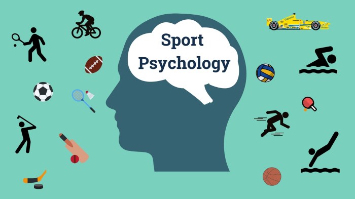 Sports psychology