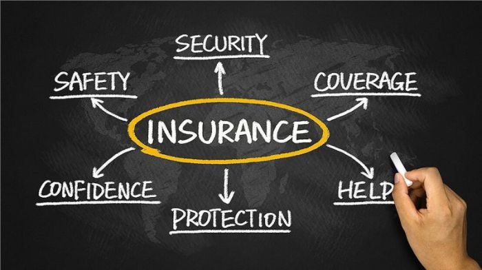 Cybersecurity insurance