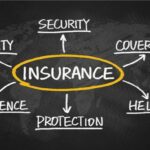 Cybersecurity insurance