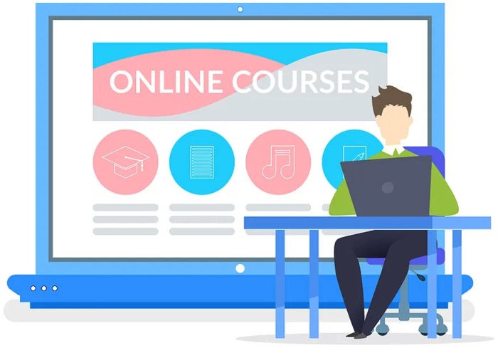 Developing Online Courses