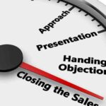 Effective Sales Closing Techniques