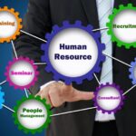 Human resources management